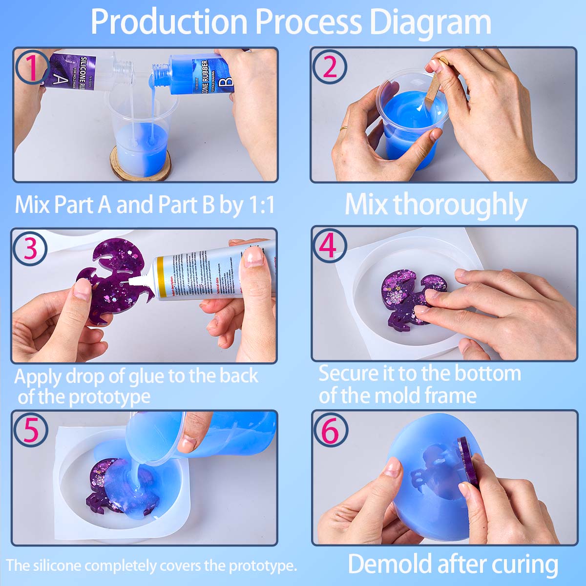 118ml/296ml Silikon Kalıp Yapı - Soap Making Liquid incelemesi ve fiyatı