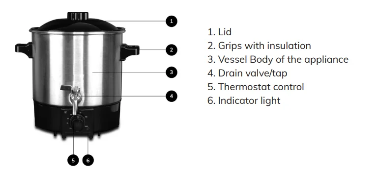 9L Çift Kazan Mum Balmumu Erit - Soap Making Double Boiler incelemesi ve fiyatı